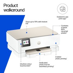 HP ENVY Photo Envy 7230 Wireless All-in-One Color Printer - High Quality, Versatile Printing for Home & Office
